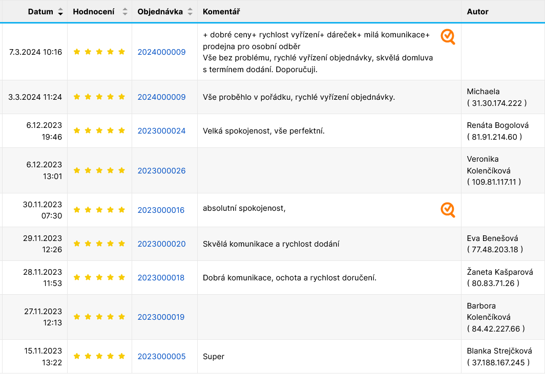 Screenshot 2024-04-30 at 09-46-37 Hodnocení obchodu - javhracky.cz